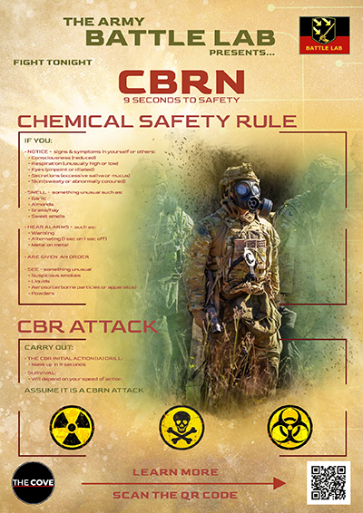 CBRN